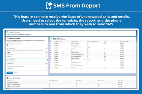 How SMS Magic Enhances Salesforce's Sales Efficiency: Is it Worth the Price?